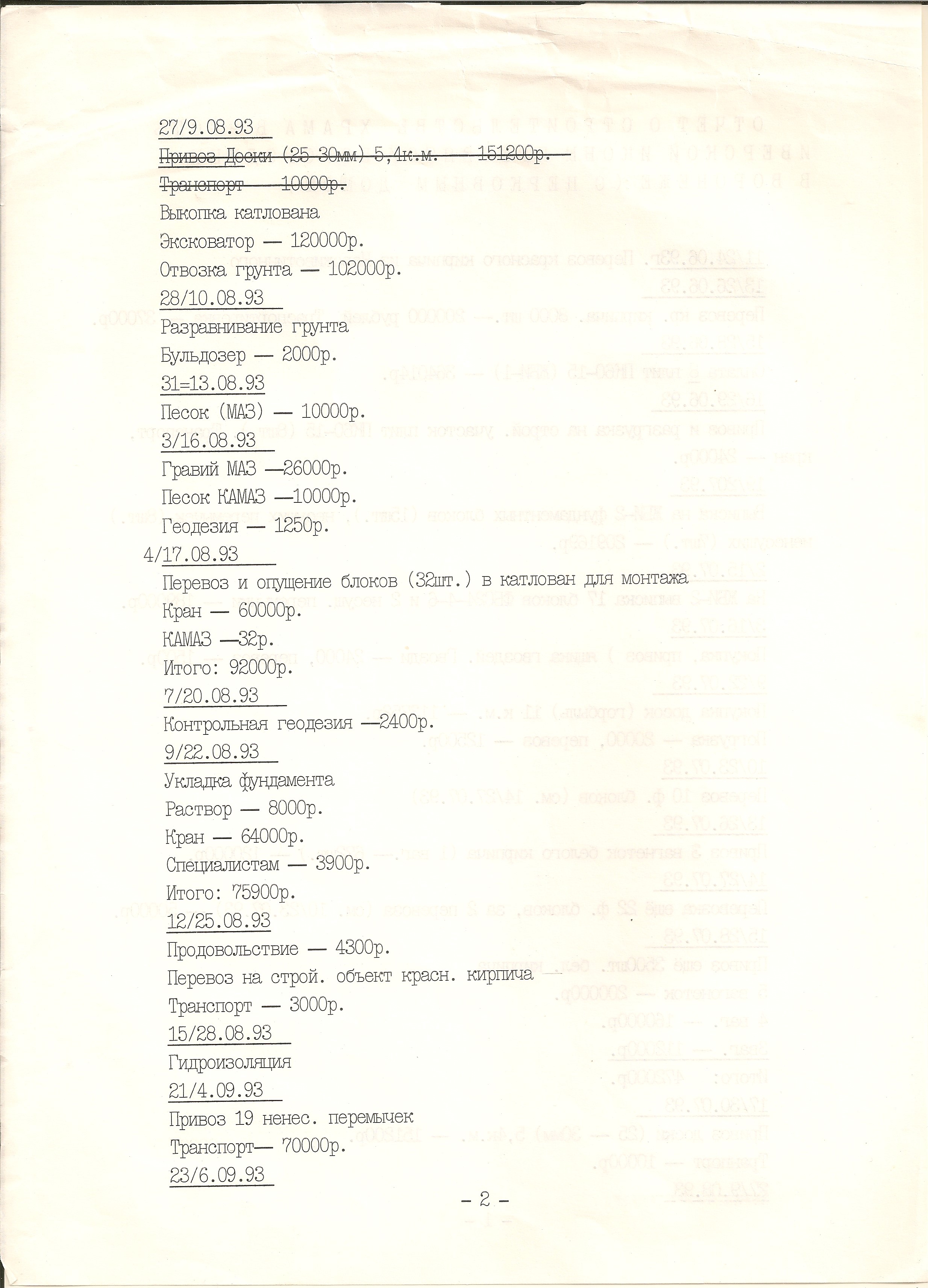  ОтчетОСтройке02